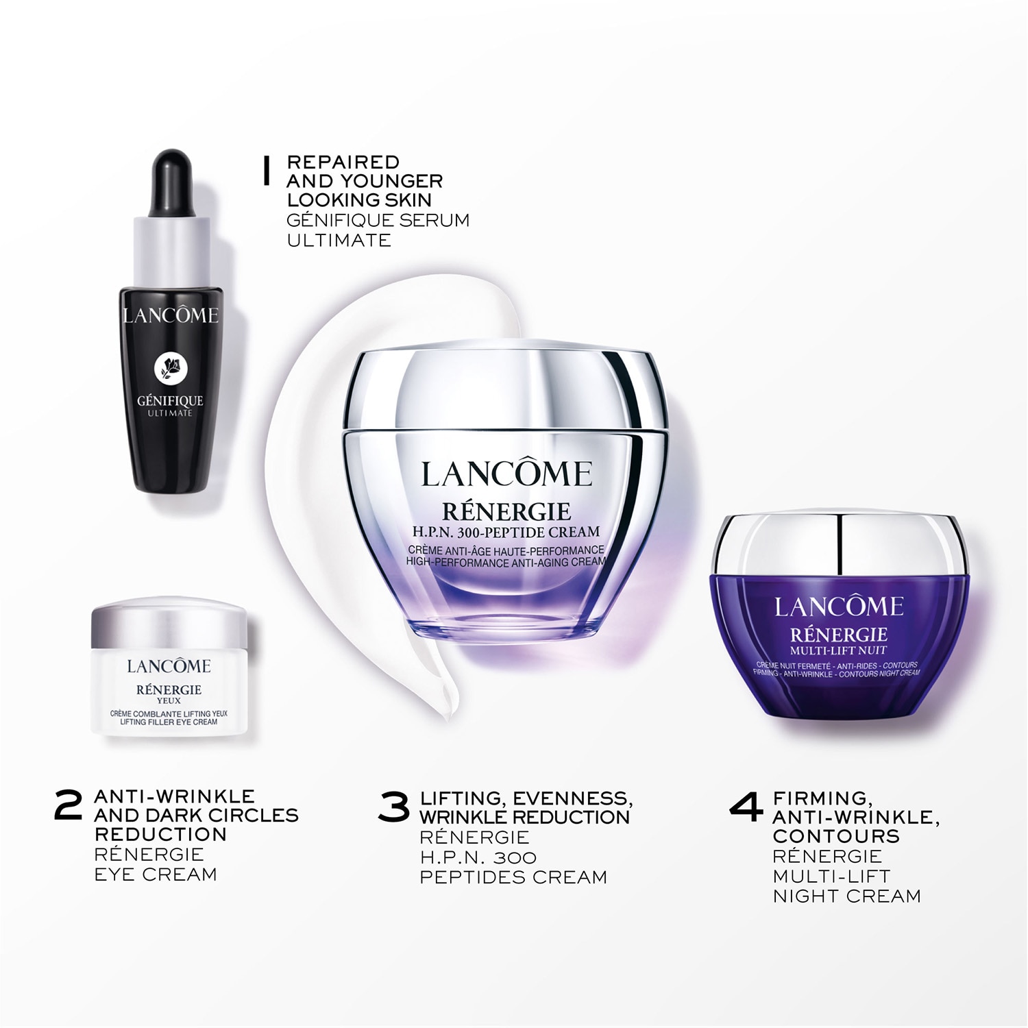 LANCÔME RÉNERGIE H.P.N 300 PEPTIDE CREAM SET (SET PARA CUIDADO DE LA PIEL)